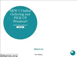 Sites similar to thelobsterco.com