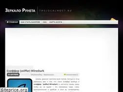 Sites similar to thelocalhost.ru
