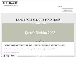 Sites similar to thelocalist.com.au