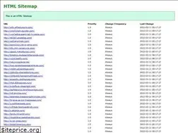 Sites similar to theloftyoga.com