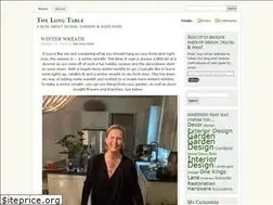 Sites similar to thelongtable.blog