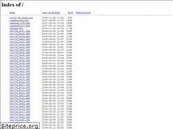 Sites similar to thelostartof.net