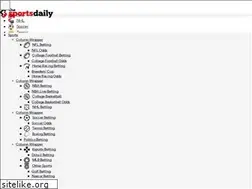 Sites similar to thelotterymafia.com