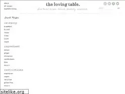 Sites similar to thelovingtable.com