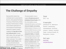 Sites similar to themachinetobeanother.org