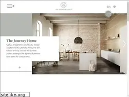 Sites similar to themadisongroup.asia