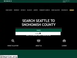 Sites similar to themadronagroup.com