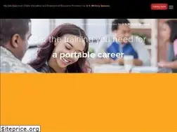 Sites similar to themajorgrouptraining.com