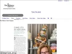 Sites similar to themakery.com