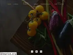 Sites similar to themarc.ca