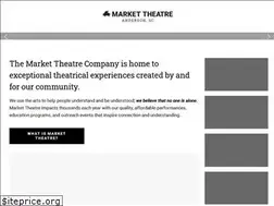 Sites similar to themarketanderson.org