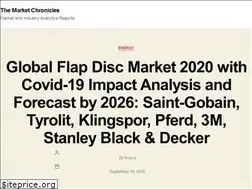 Sites similar to themarketchronicles.com