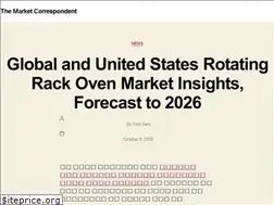 Sites similar to themarketcorrespondent.com