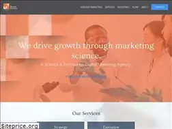 Sites similar to themarketelement.com