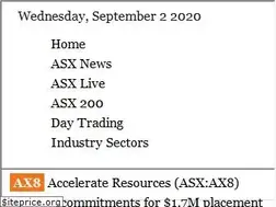 Sites similar to themarketherald.com.au