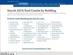 Sites similar to themarkethouselofts.com
