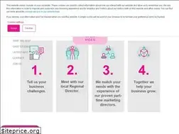 Sites similar to themarketingcentre.com