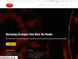 Sites similar to themarketinggarage.ca