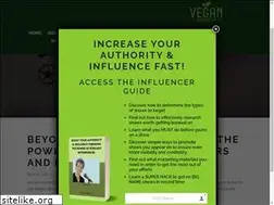 Sites similar to themarketingmindset.com