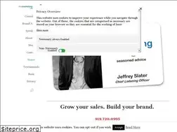 Sites similar to themarketingsage.com