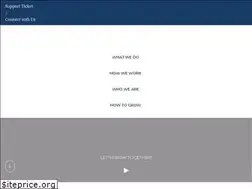 Sites similar to themarketingsquad.com