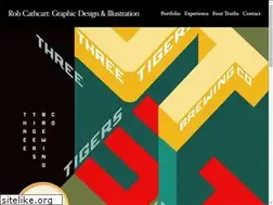 Sites similar to themarketingsuperhero.com