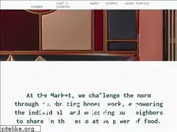 Sites similar to themarketiv.com