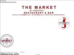 Sites similar to themarketphx.com
