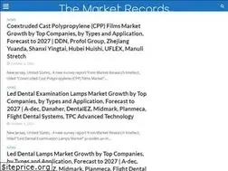 Sites similar to themarketrecords.com