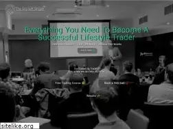 Sites similar to themarketsniper.com