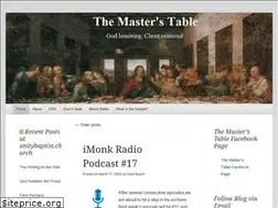 Sites similar to themasterstable.wordpress.com