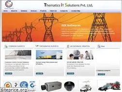 Sites similar to thematics.in
