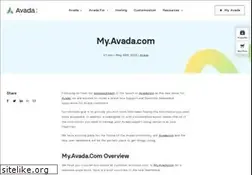 Sites similar to theme-fusion.com