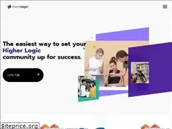 Sites similar to theme-logic.com