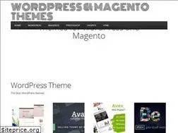 Sites similar to theme.eu