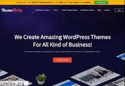 Sites similar to themearile.com