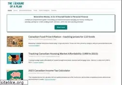 Sites similar to themeasureofaplan.com