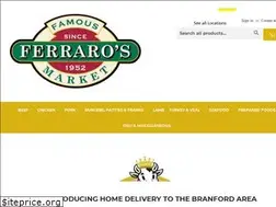 Sites similar to themeatking.com