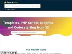 Sites similar to themeatlas.com