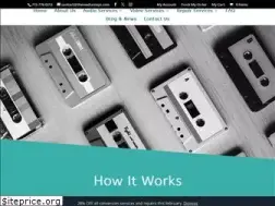 Sites similar to themediamojo.com