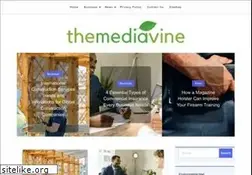 Sites similar to themediavine.com