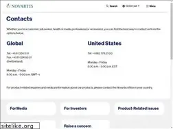 Sites similar to themedicinescompany.com