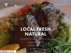 Sites similar to themedwcpa.com