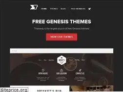 Sites similar to themedy.com