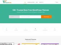 Sites similar to themefruits.com