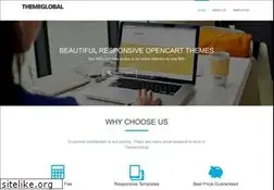 Sites similar to themeglobal.com