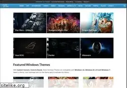 Sites similar to themeraider.com