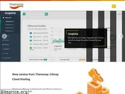 Sites similar to themeray.com