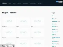 Sites similar to themes.gohugo.io