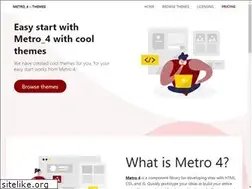 Sites similar to themes.org.ua